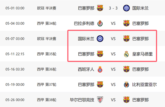 一场3-3！让巴萨进退两难：4天对国米+皇马，1胜1平=争2冠军